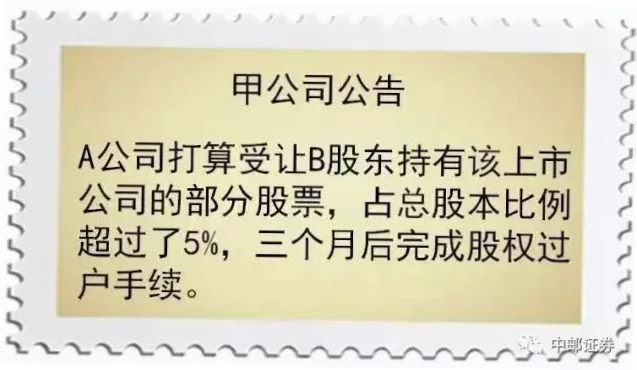 为什么投资者只能持有49%的股份？