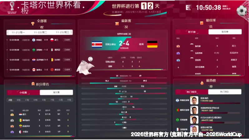 预测模型与算法